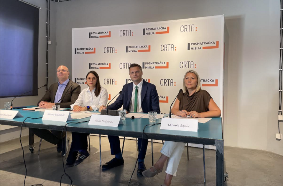 CRTA: Izborni uslovi dodatno pogoršani, kampanja počela pre raspisivanja izbora CRTA: Izborni uslovi dodatno pogoršani, kampanja počela pre raspisivanja izbora